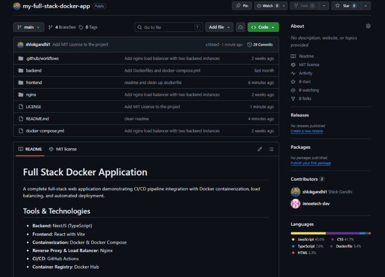 full stack docker app GitHub image